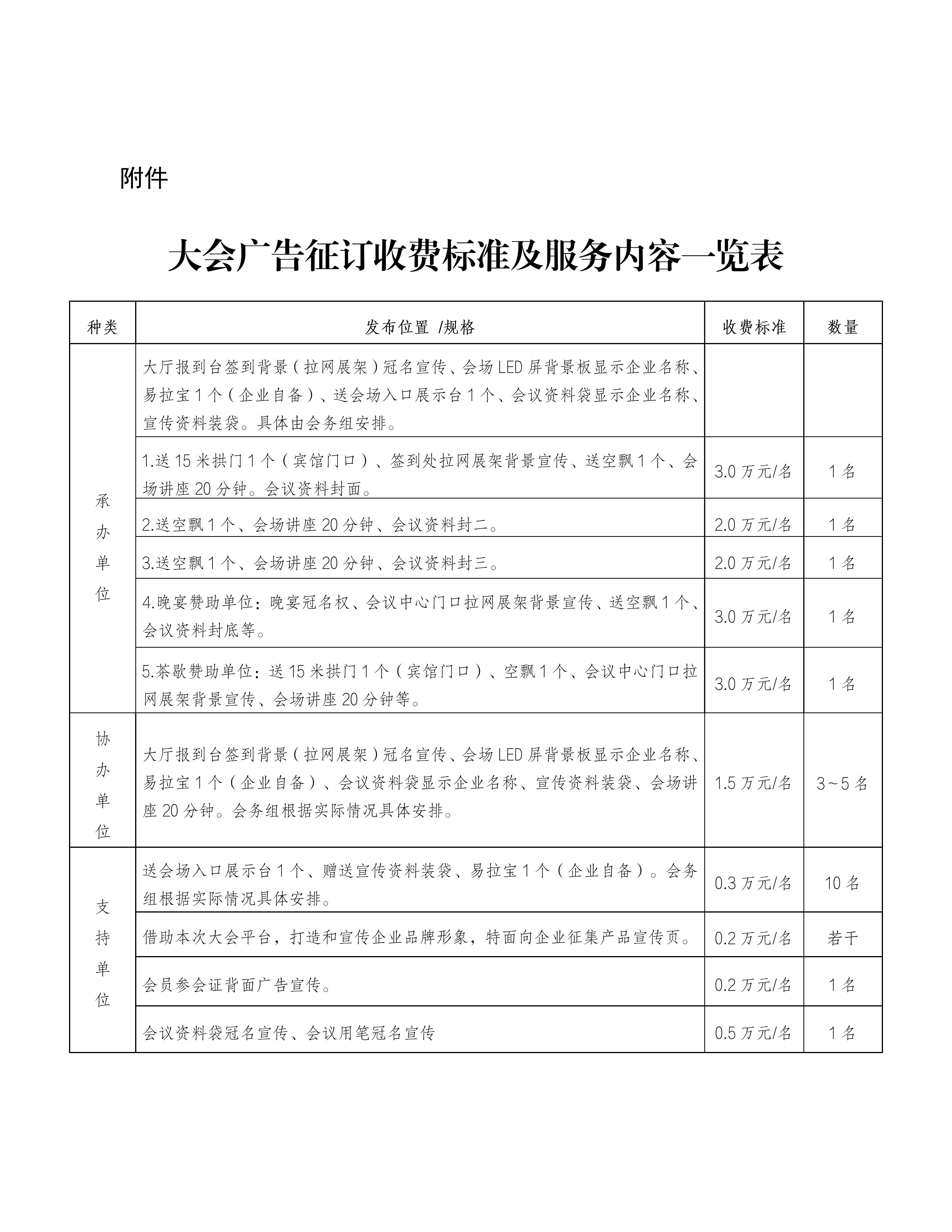 省饲料工业协会招商通知_03.jpg