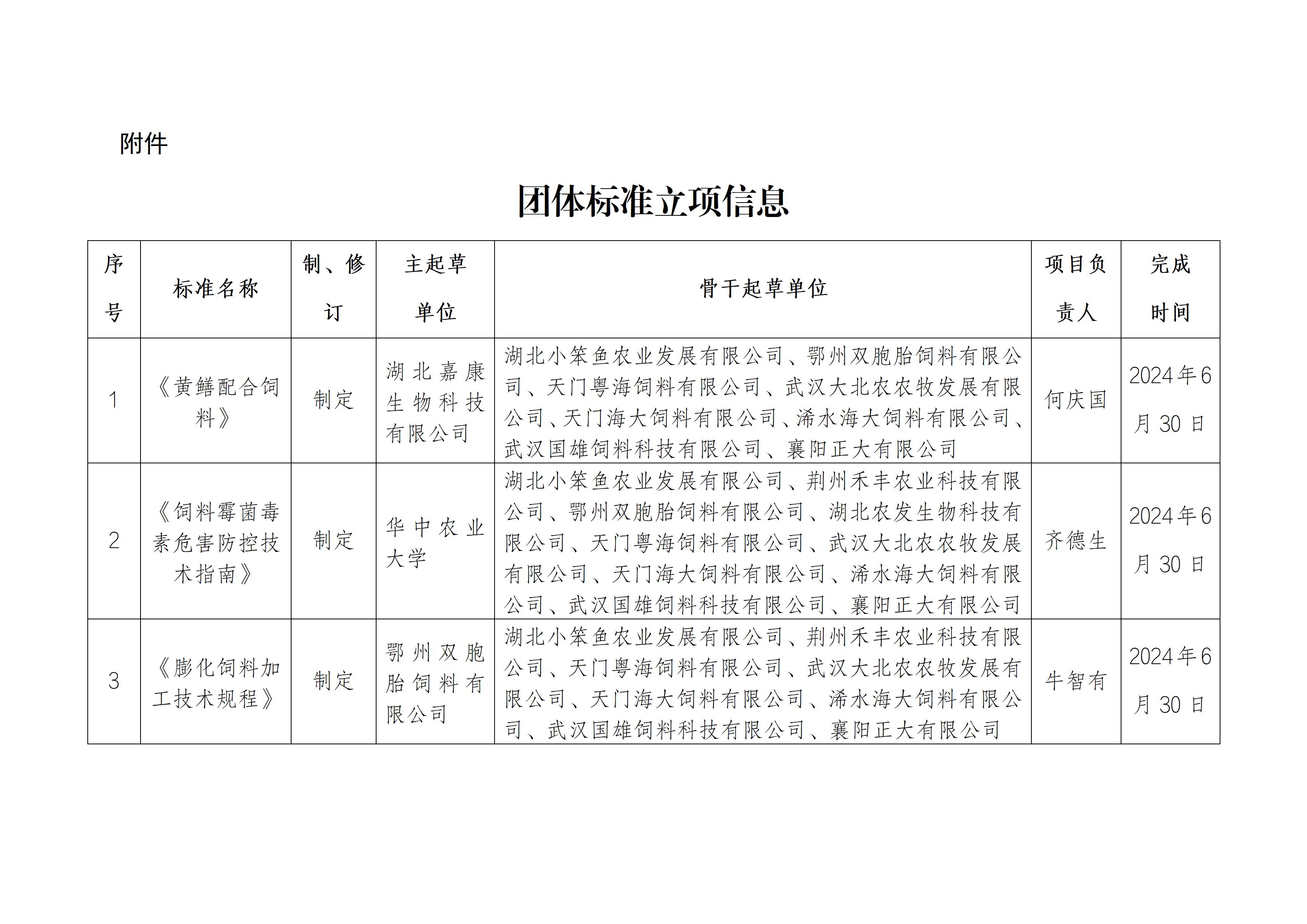 0428立项公告_02(2).jpg