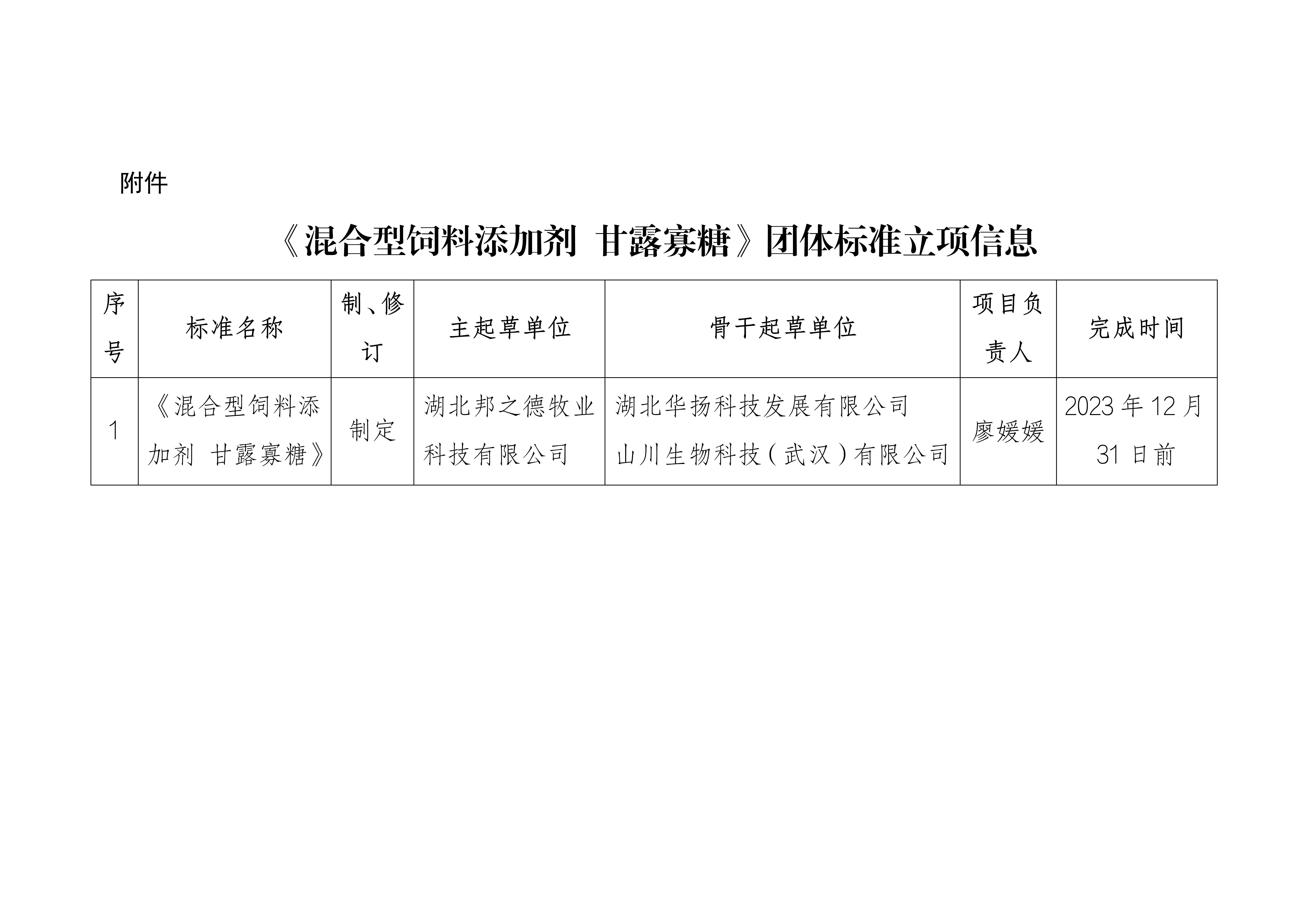 1114《混合型饲料添加剂 甘露寡糖》立项公告_02.jpg