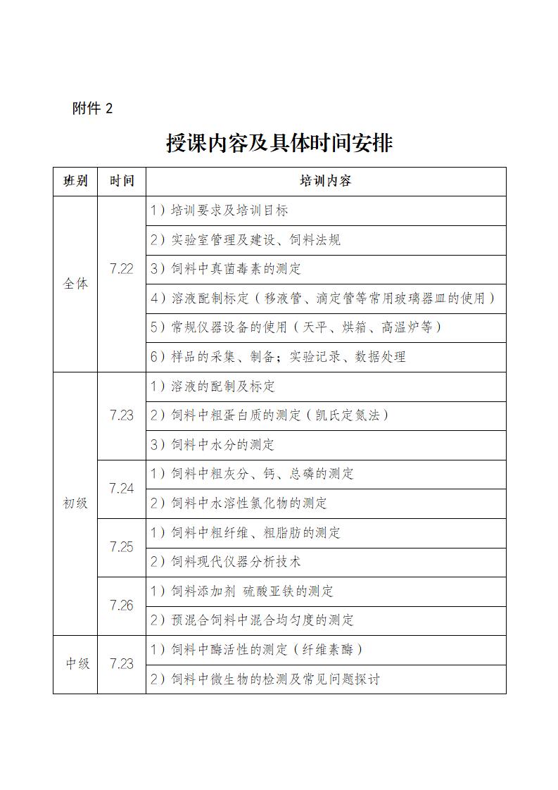 化验员培训通知_05.jpg