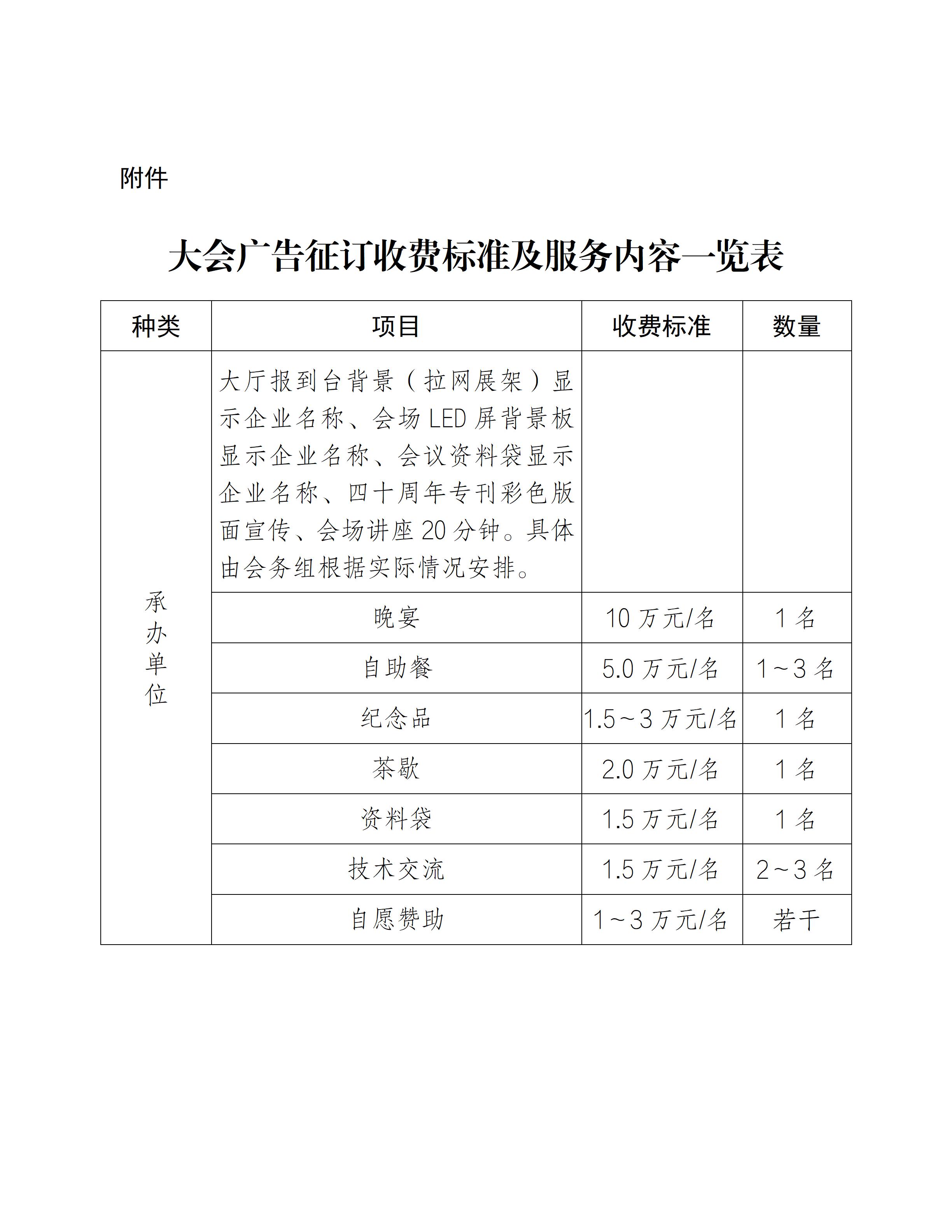 0804招商通知（第一轮）_04.jpg