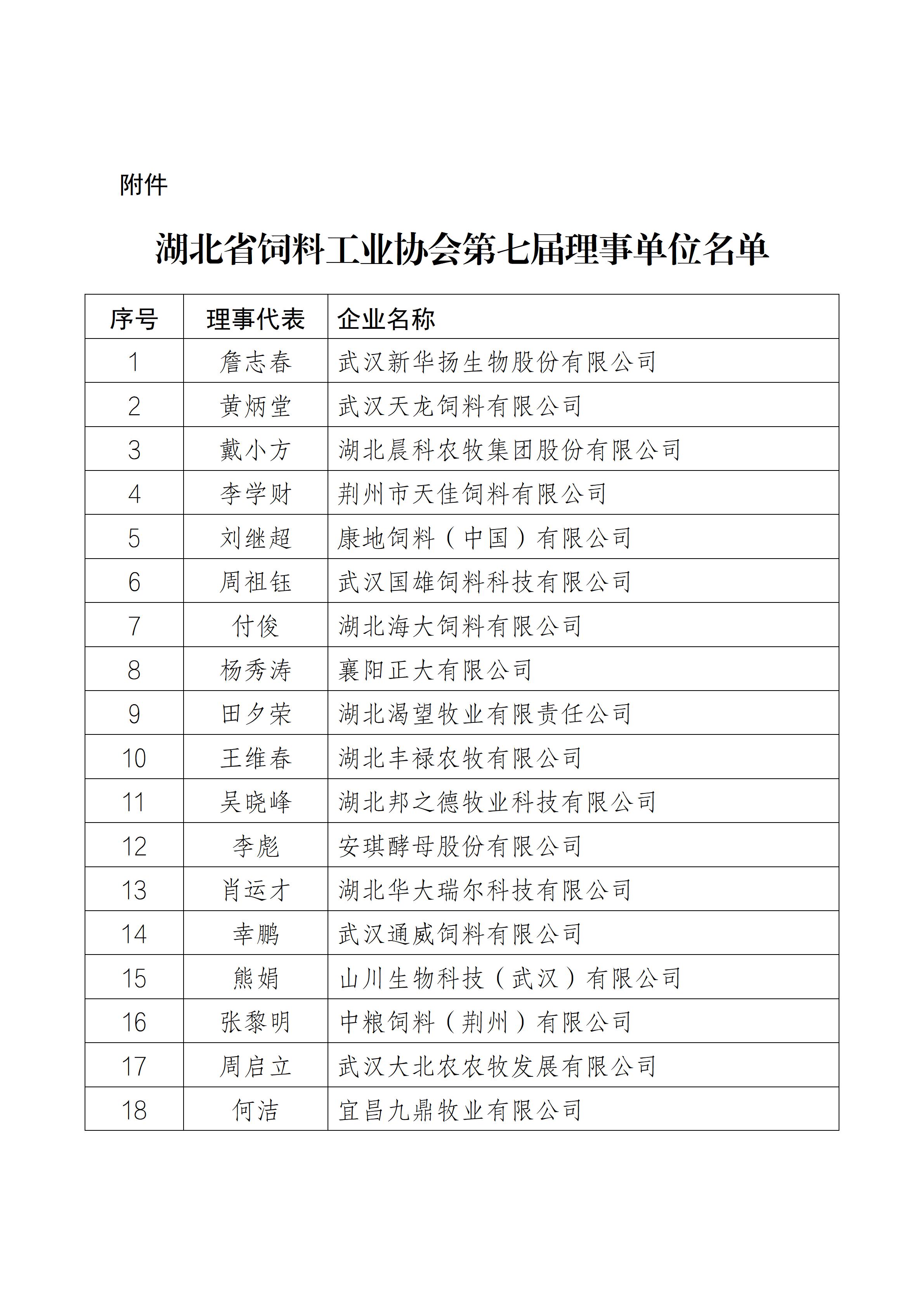 理事会通知（线上）_03.jpg