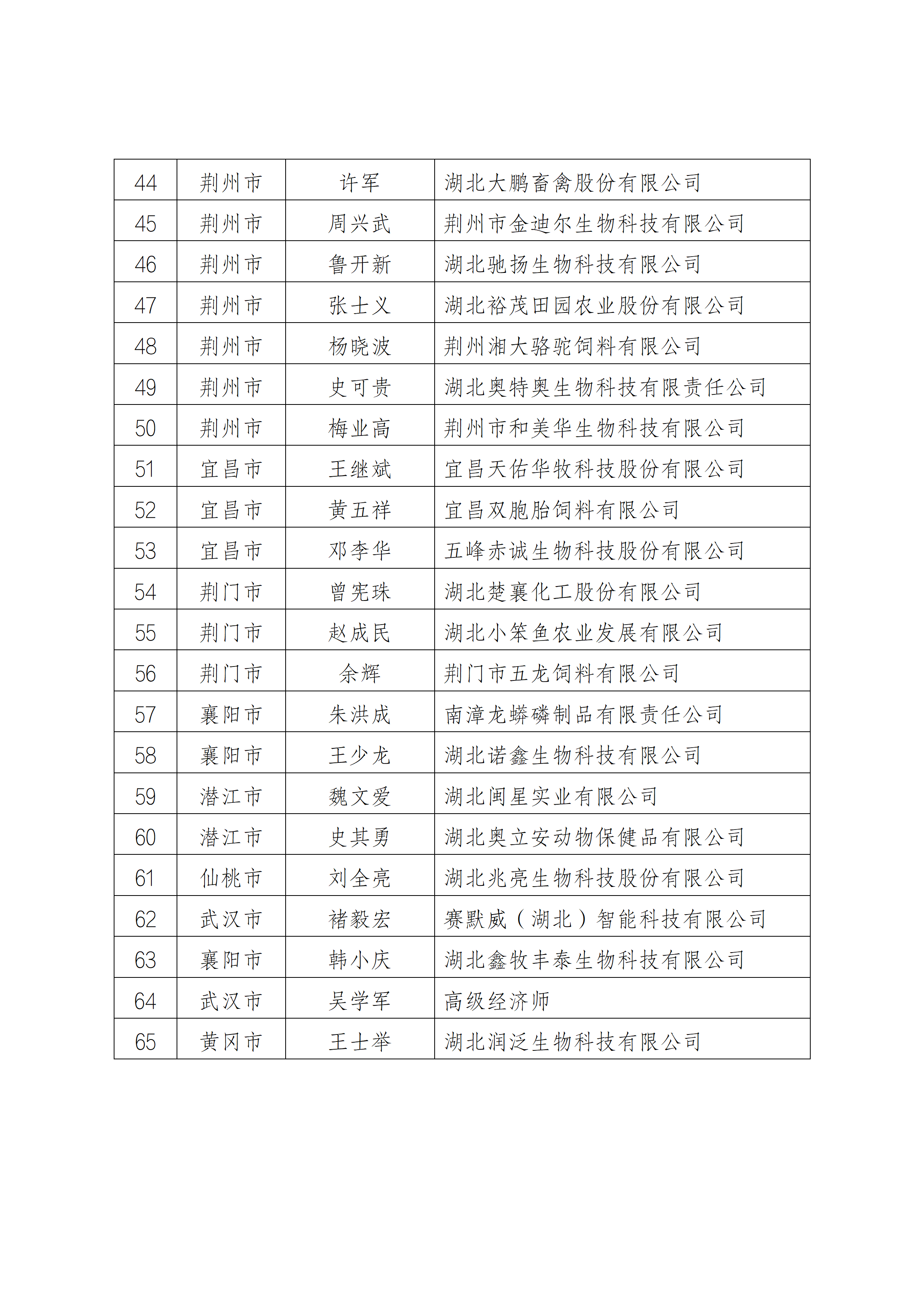 常务理事会通知_05.png