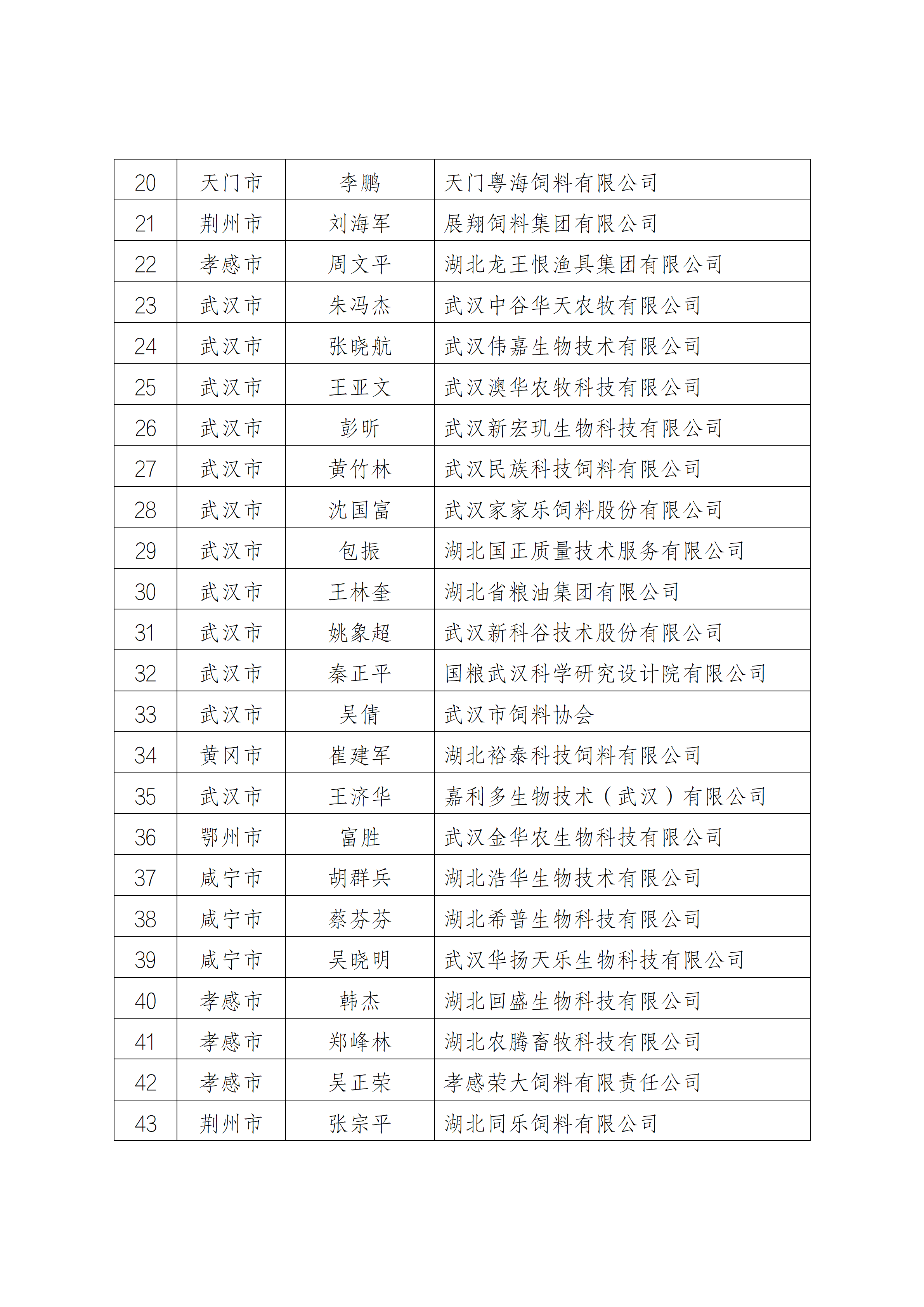 常务理事会通知_04.png