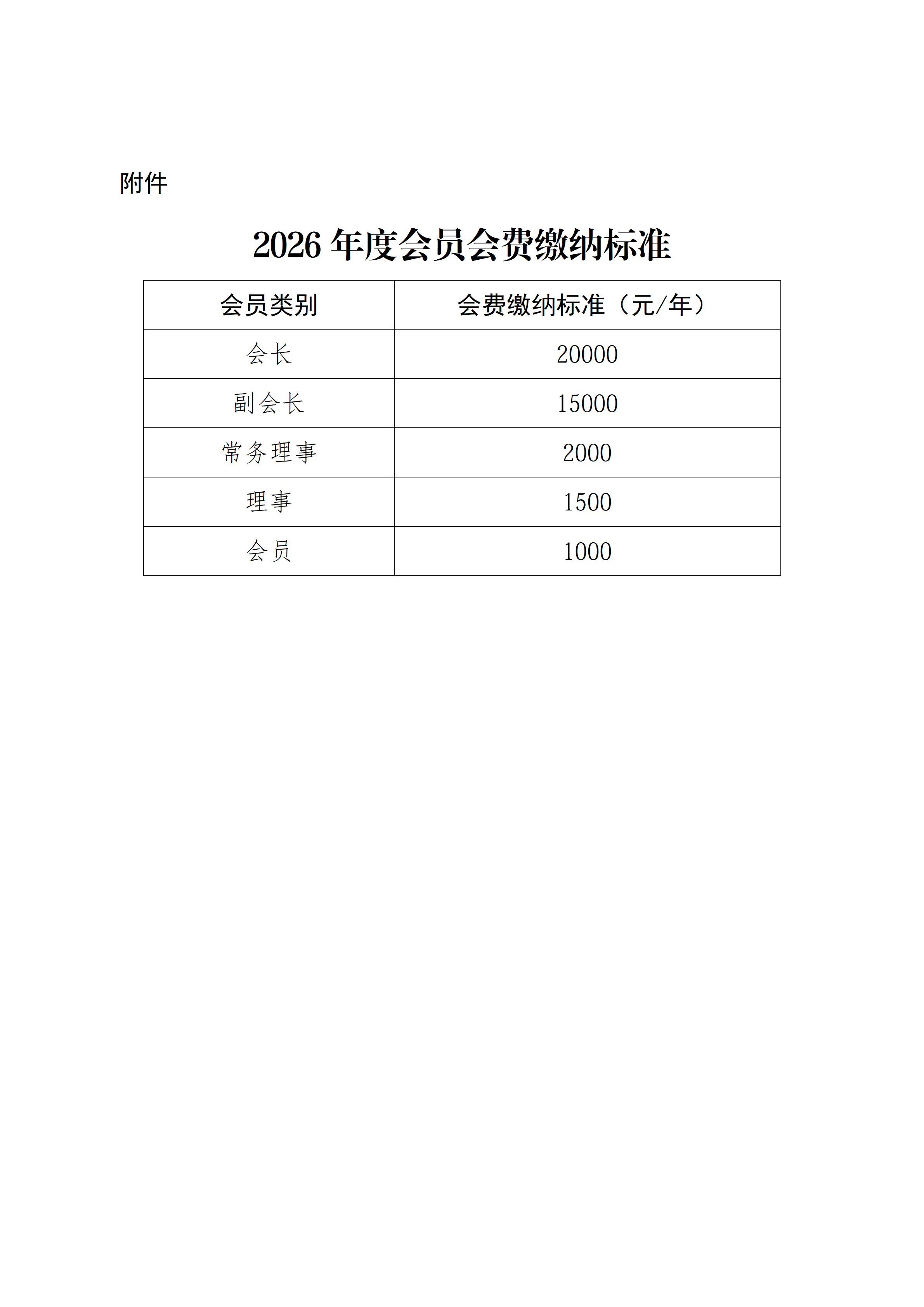 2026年度会费收缴通知_02.png