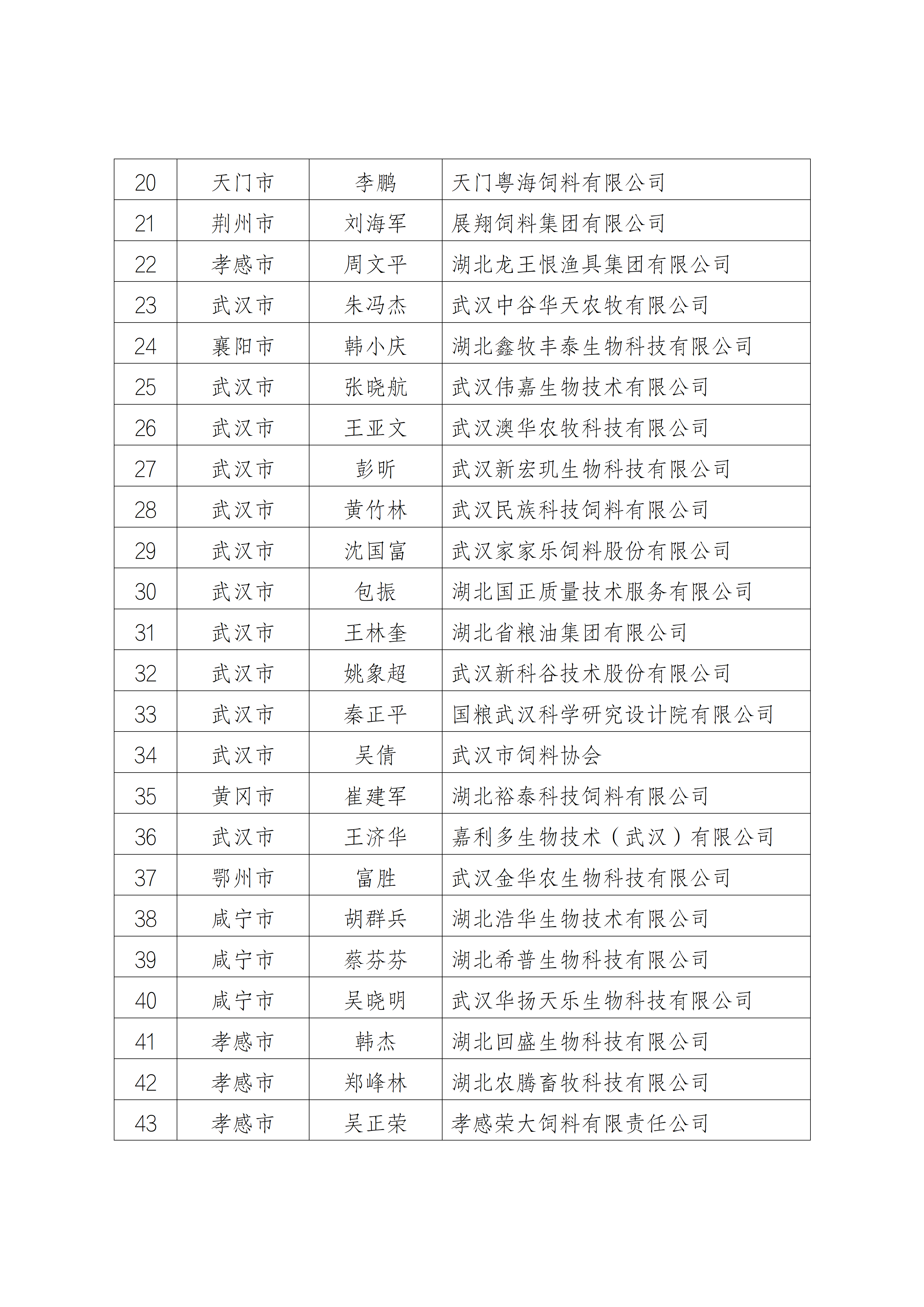 0511常务理事会通知_04.png