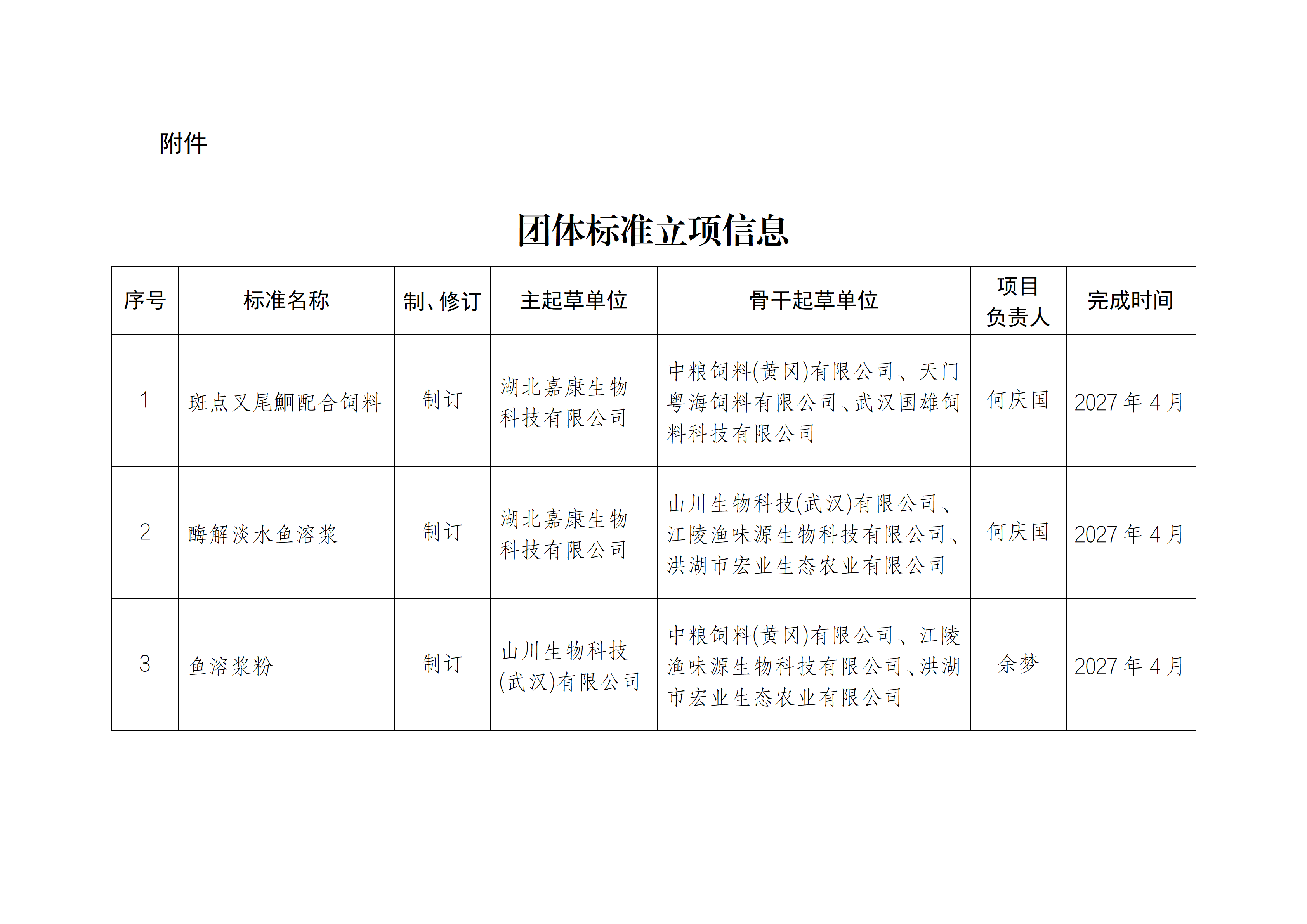 0827立项公告_02.png